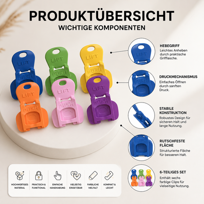 Übersicht der Funktionen und Farbvarianten des Dosenöffners mit Verschluss