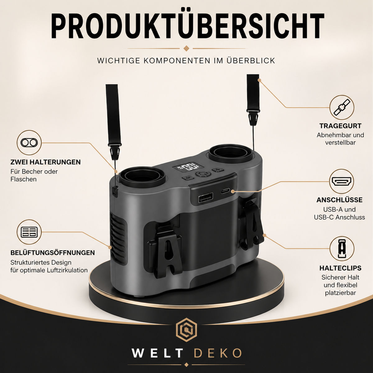 Übersicht der Funktionen, Zubehörteile und Einsatzmöglichkeiten der elektrischen Luftpumpe