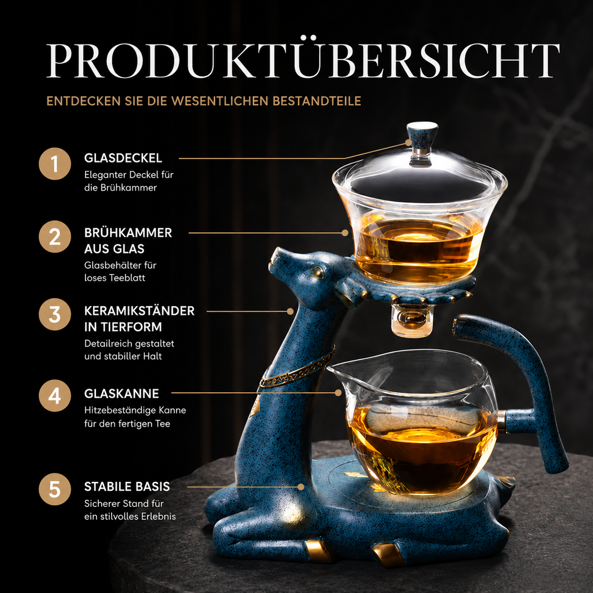 nfografik mit Produktübersicht der eleganten Glas-Teekanne inklusive Funktionen und wichtigsten Eigenschaften.
