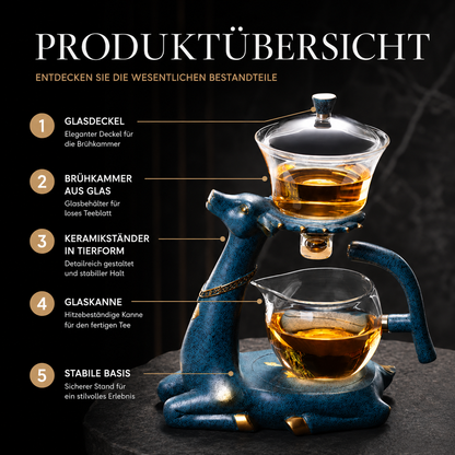 nfografik mit Produktübersicht der eleganten Glas-Teekanne inklusive Funktionen und wichtigsten Eigenschaften.
