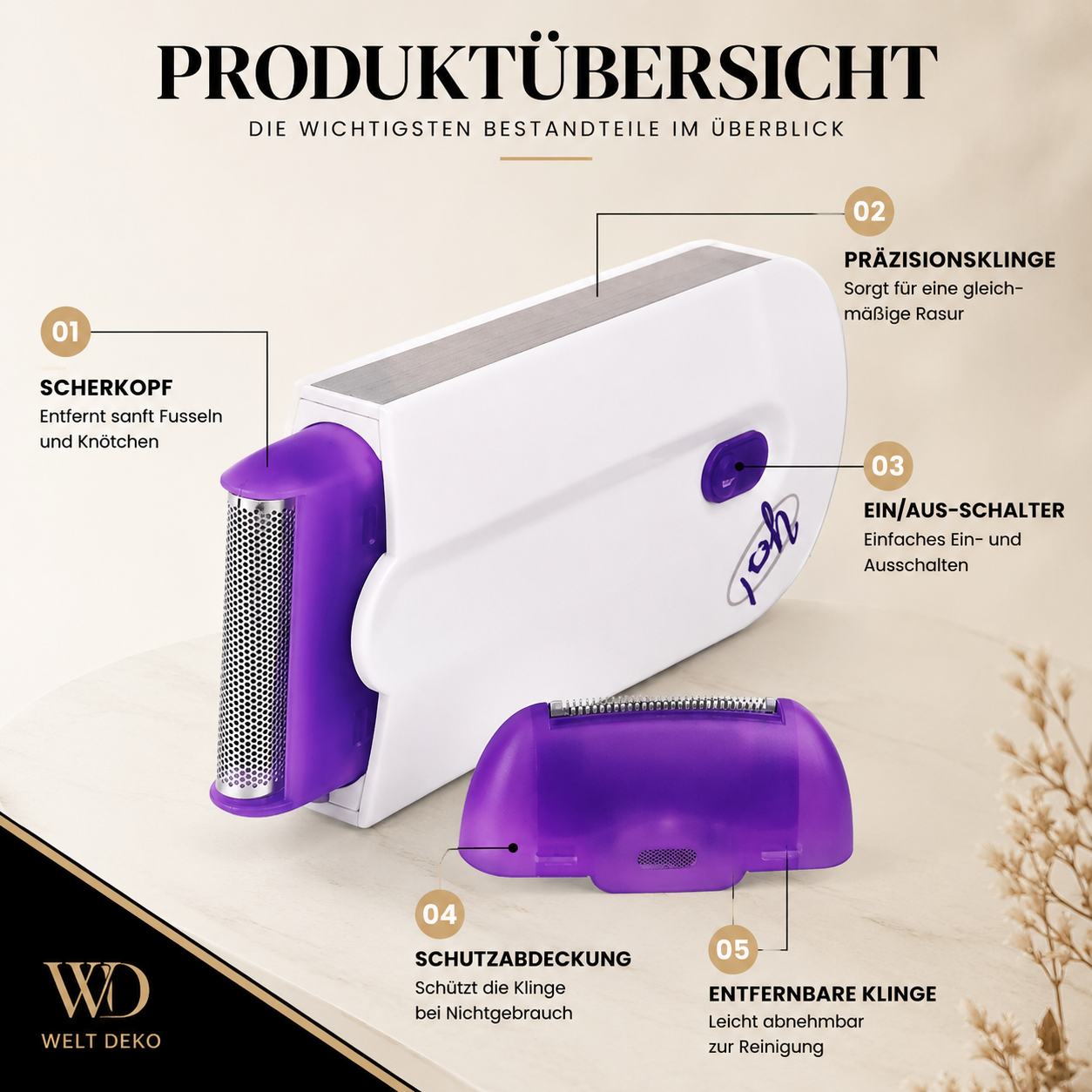 Infografik mit den wichtigsten Funktionen und Vorteilen des wiederaufladbaren Mini-Folienschweißgeräts.