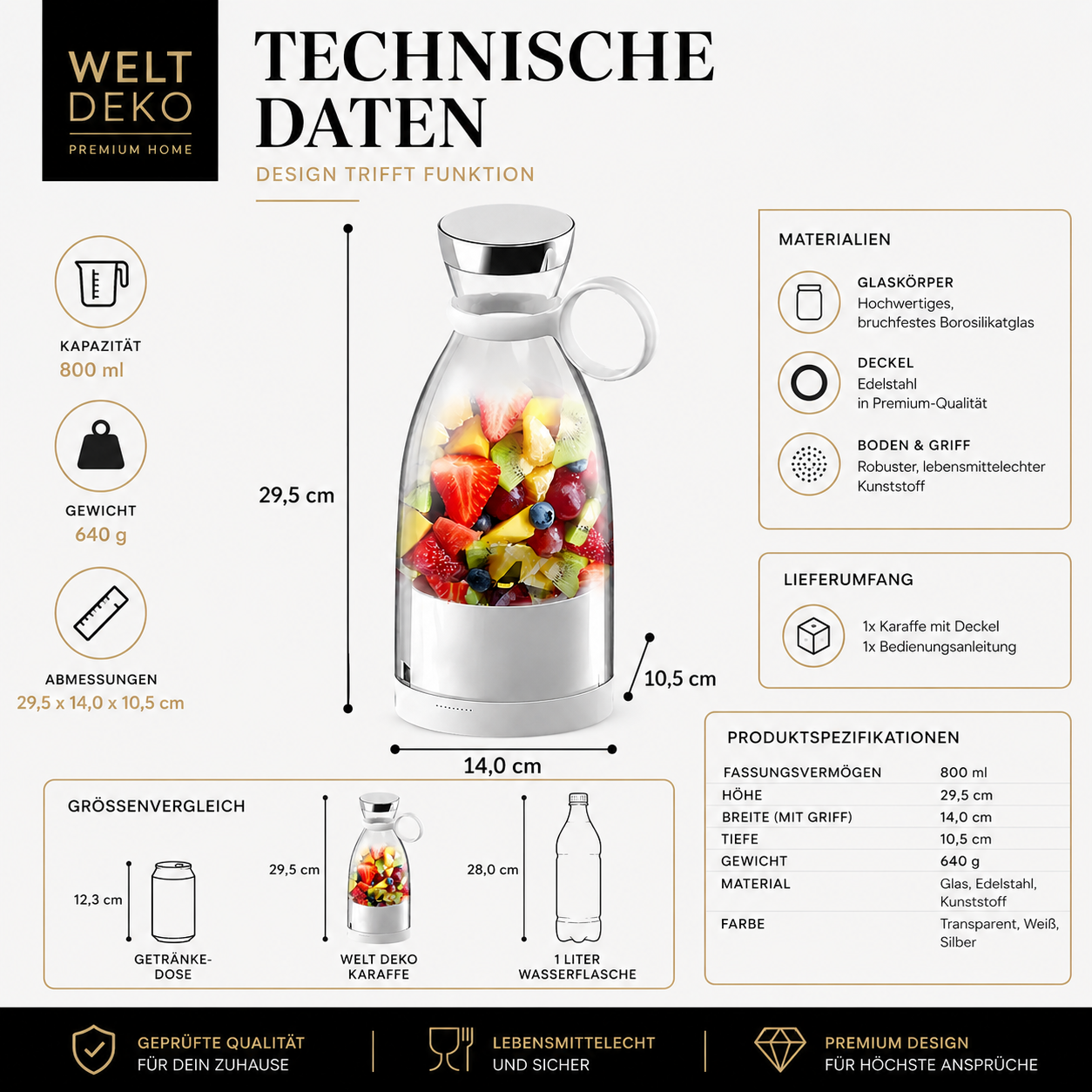 Diese Infografik präsentiert die wichtigsten technischen Daten und Produkteigenschaften der stilvollen Infused-Trinkflasche. Mit einem Fassungsvermögen von 800 ml, einer Höhe von 29,5 cm, einer Breite von 14,0 cm und einem Gewicht von 640 g bietet sie die ideale Größe für den täglichen Gebrauch.