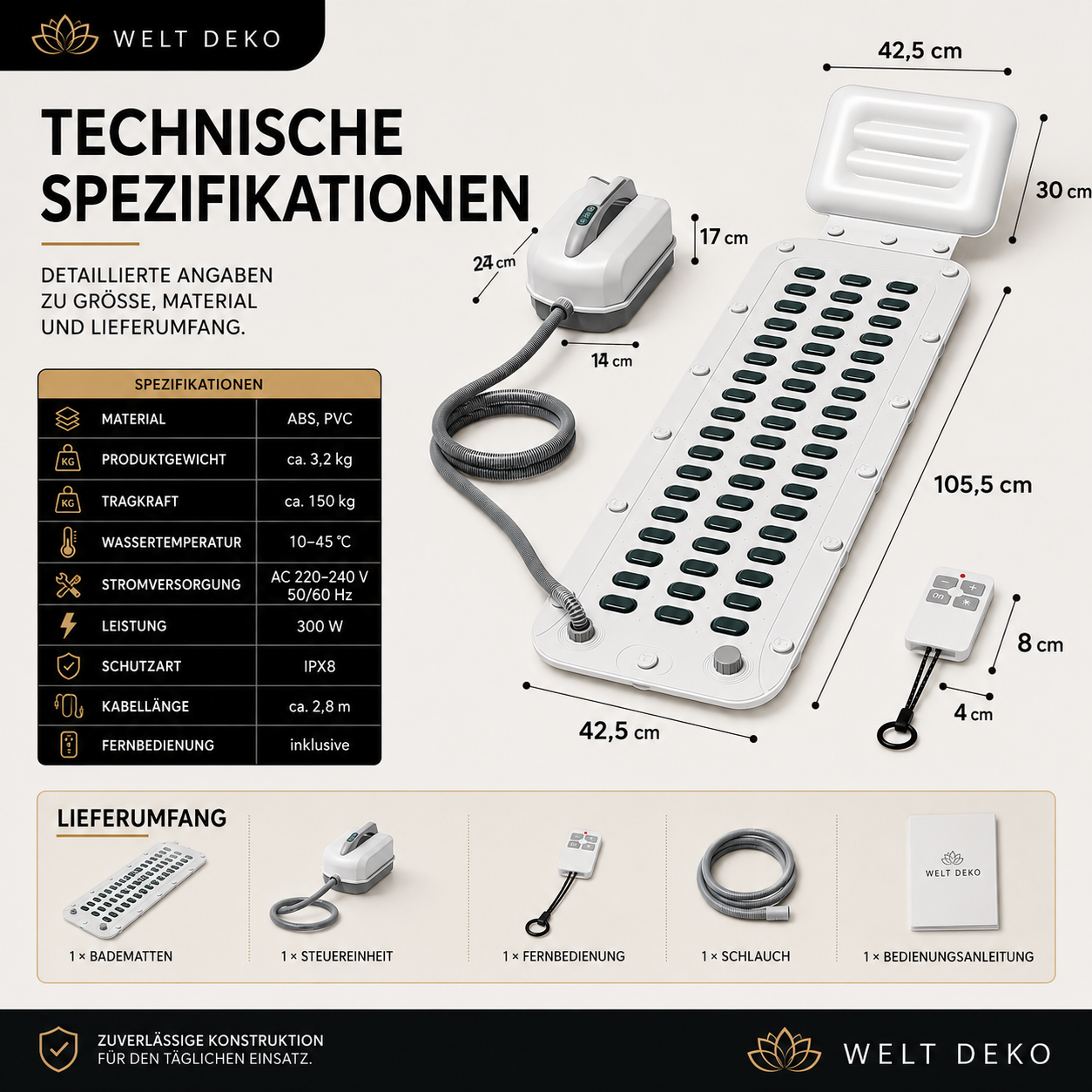 Technische Spezifikationen und Abmessungen der Mehrfachsteckdose mit USB-Anschlüssen und Sicherheitsfunktionen.