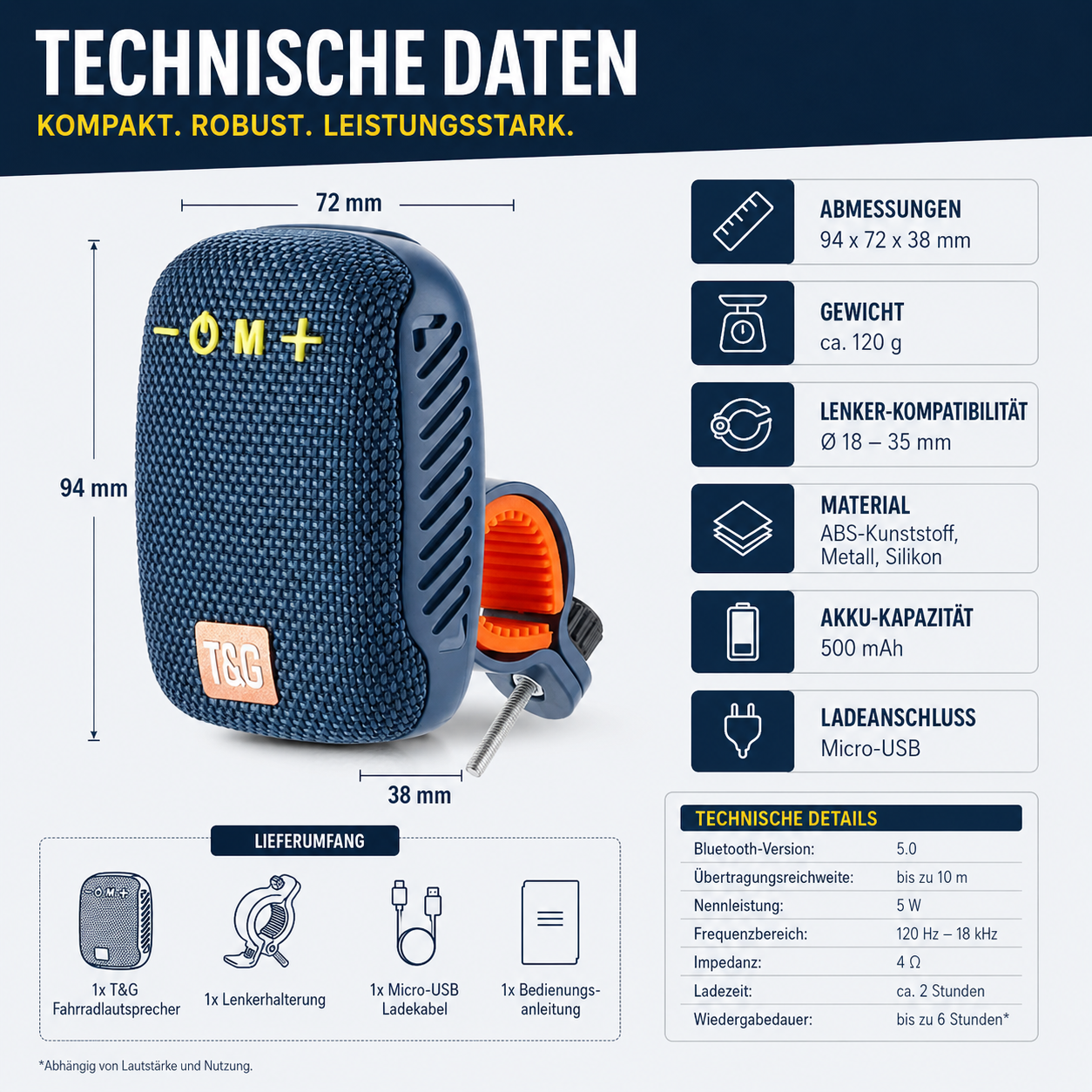 Übersicht der technischen Funktionen und Eigenschaften des tragbaren Bluetooth-Lautsprechers