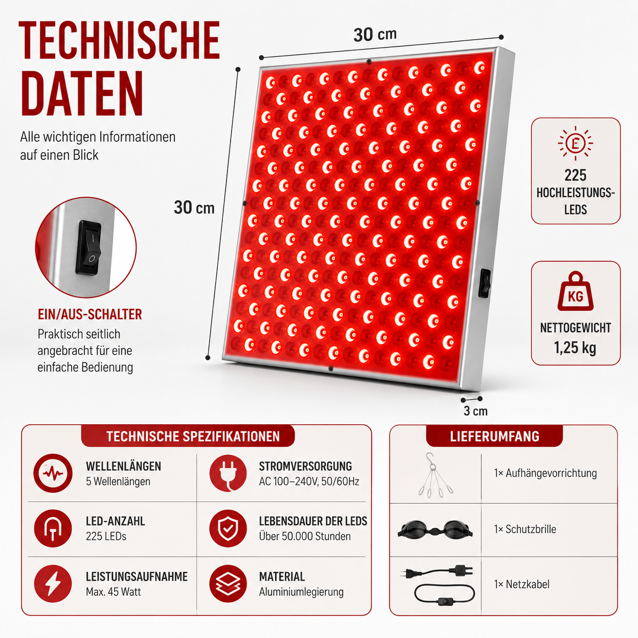 Infografik mit technischen Spezifikationen und Leistungsdaten des LED-Rotlichttherapie-Panels.