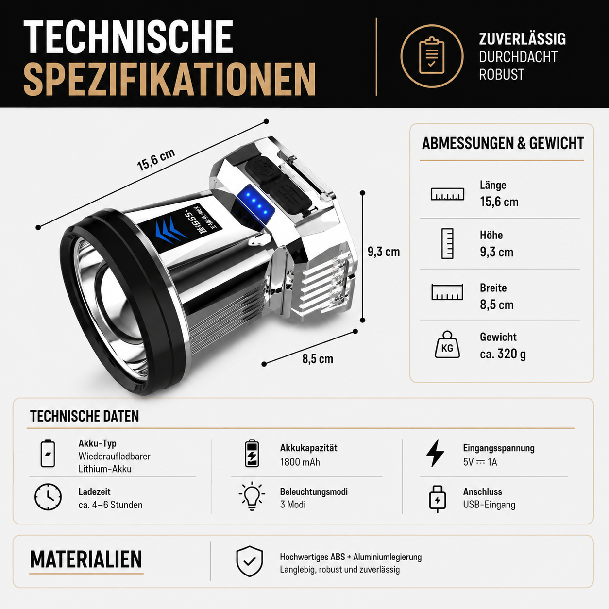 Technische Spezifikationen der LED-Taschenlampe mit den wichtigsten Produktmerkmalen