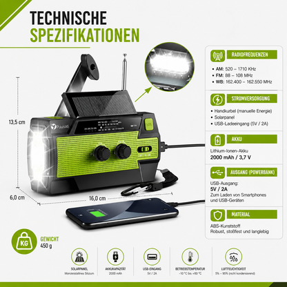 Übersicht der wichtigsten Funktionen wie Solaraufladung, Kurbelgenerator, USB-Laden und LED-Licht
