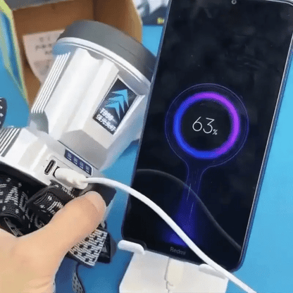 Wiederaufladbare LED Stirnlampe USB-C Wasserdicht